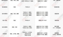 独家爆料在线观看免费更新时间